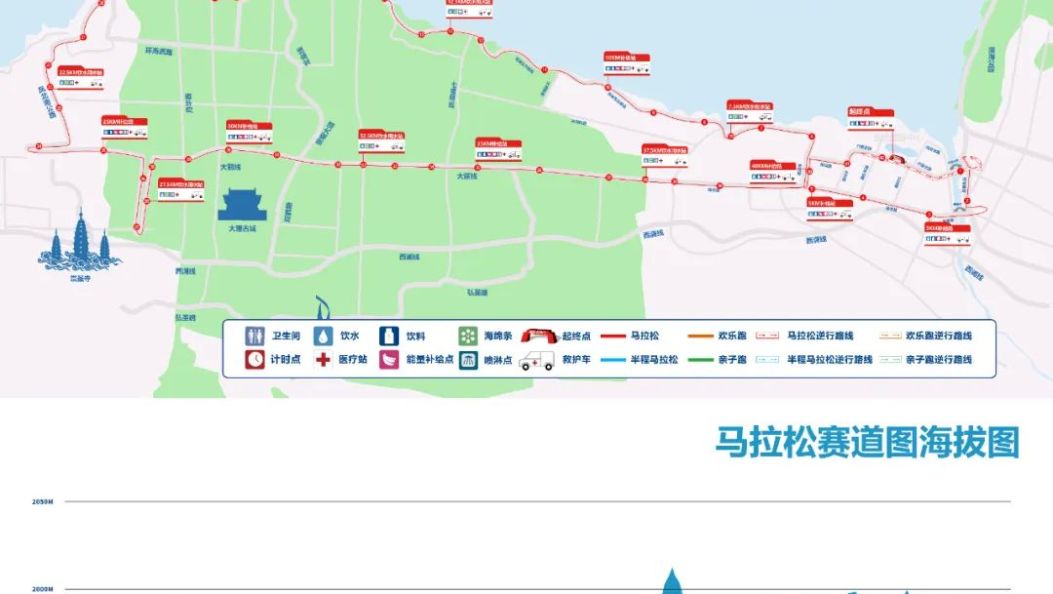 运动员及家属免景区门票、优惠！2025澜沧江-湄公河合作大理马拉松专属福利来了→