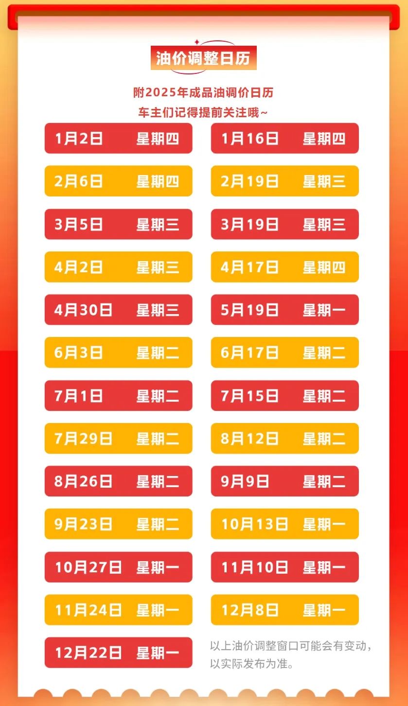 就在今晚，油价或迎年内最大涨幅！调价日历请收好→