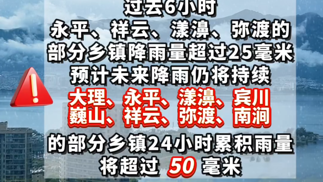 暴雨Ⅳ级预警！外出请注意安全！#大理#天气预报