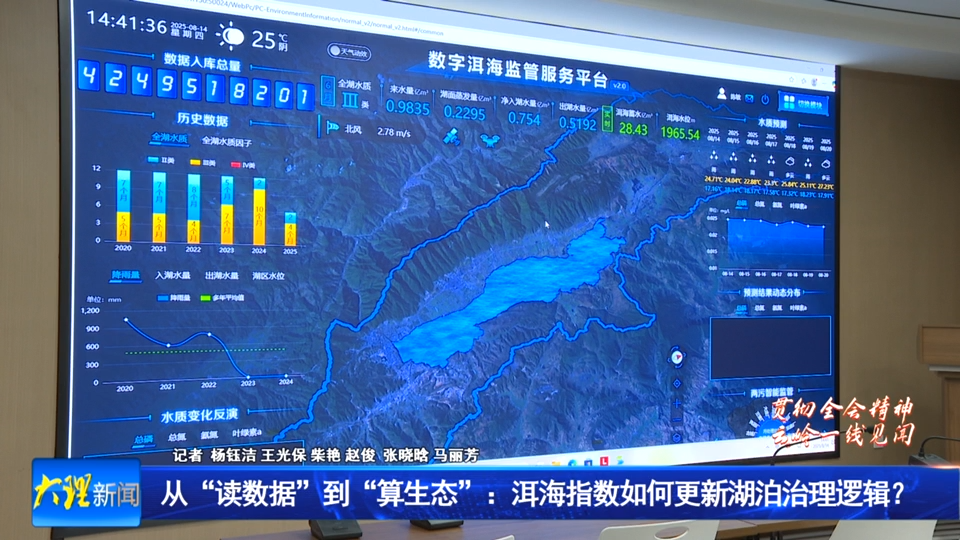 从“读数据”到“算生态”：洱海指数如何更新湖泊治理逻辑？