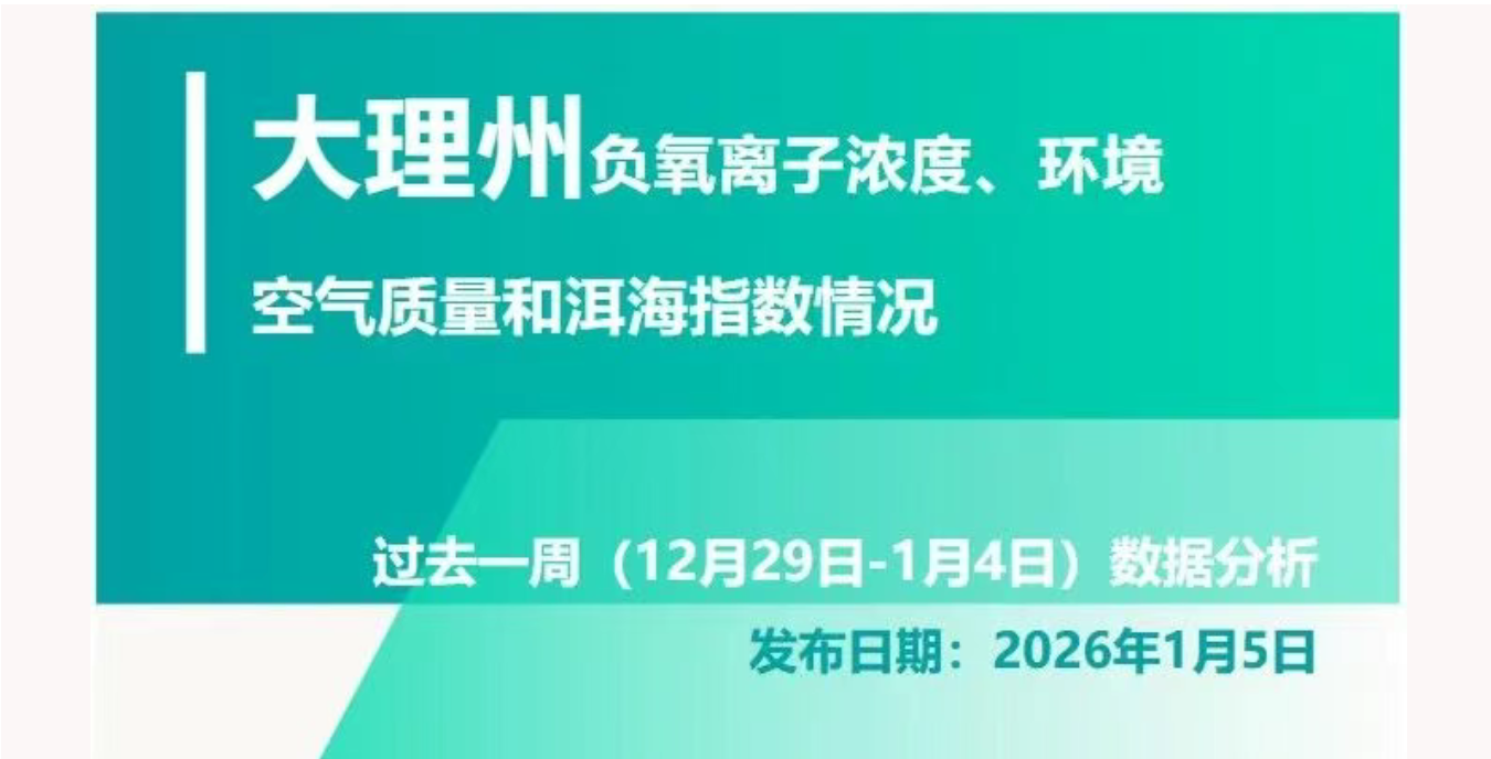 大理州负氧离子浓度、环境空气质量及洱海指数情况