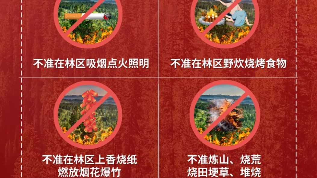 森林发来的“红色警告”，防火季这些事情牢记于心→