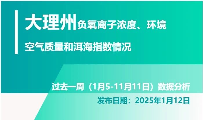 大理州负氧离子浓度、环境空气质量及洱海指数情况