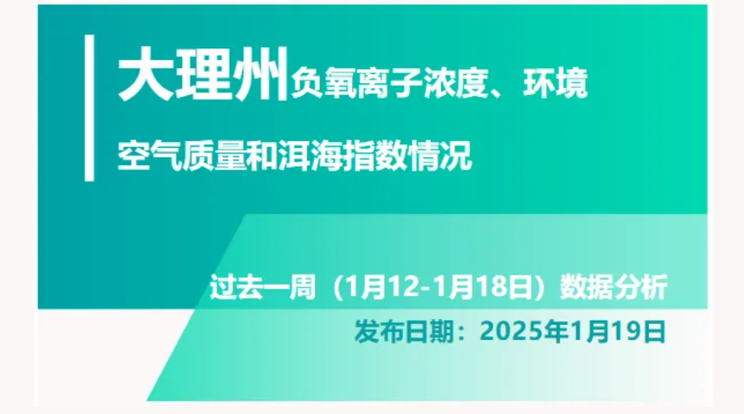 大理州负氧离子浓度、环境空气质量及洱海指数情况