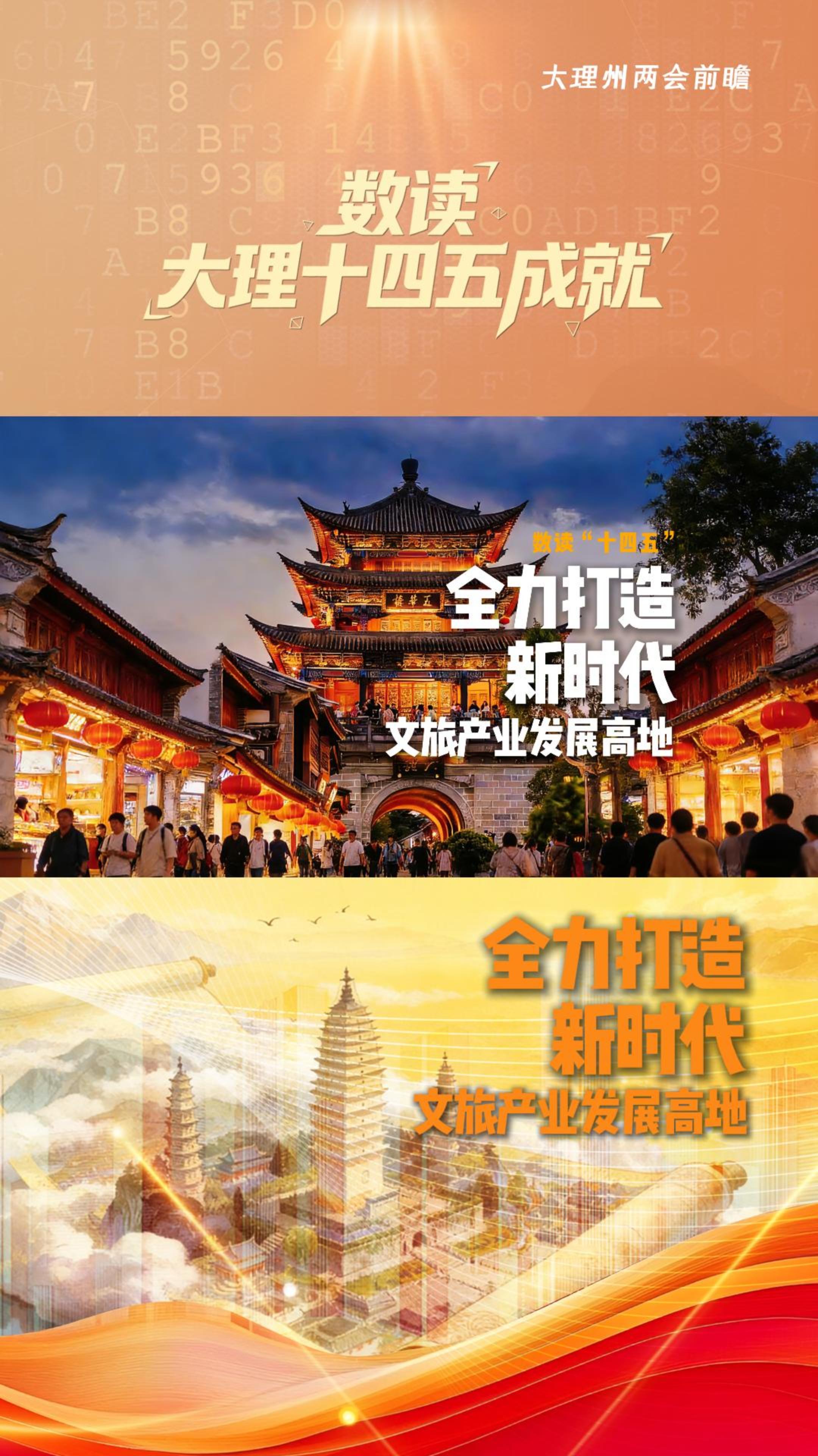 数读大理“十四五”成就—全力打造新时代文旅产业发展高地 #大理州两会前瞻 #在大理爱上生活 #人类心灵栖居地大理