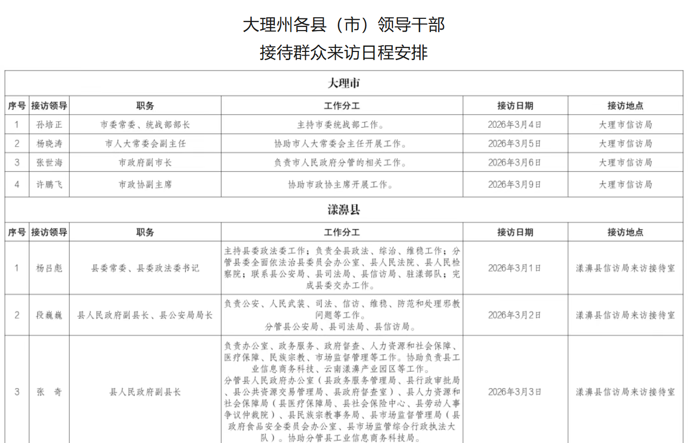 大理州2026年3月各县（市）领导干部接待群众来访日程安排