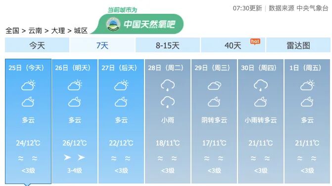 云南将迎大范围降温、降雨！大理天气→