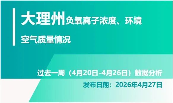 大理州负氧离子浓度、环境空气质量情况
