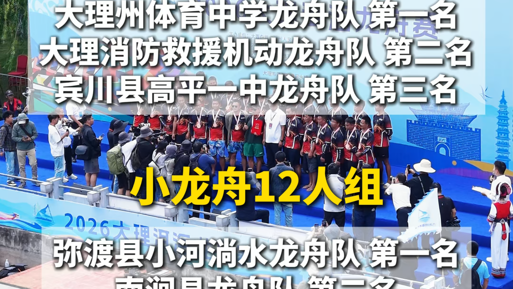 冠军花落谁家？2026大理洱海龙舟赛比赛总成绩公布 #大理洱海龙舟赛 #网络中国节·端午 #在大理爱上生活 #端午节