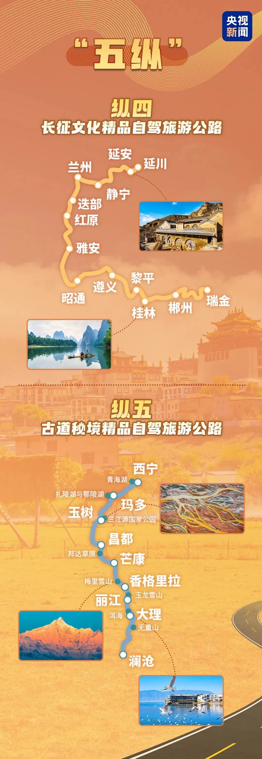 国家级自驾游路线重磅上新，大理在列！