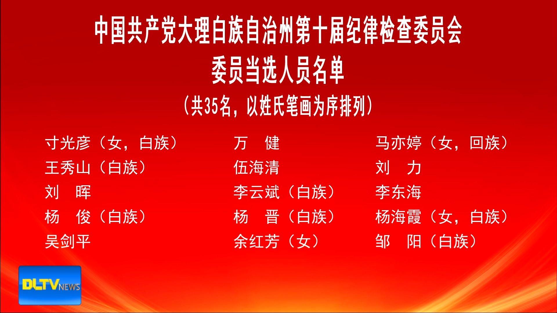 中国共产党大理白族自治州第十届纪律检查委员会委员当选人员名单